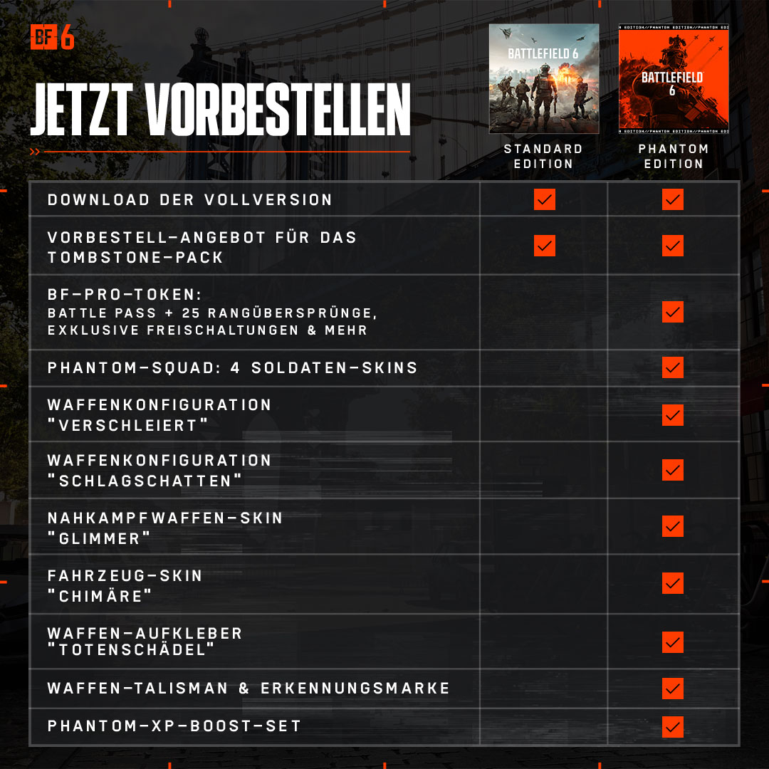 PlayStationDE's tweet image. #Battlefield6 Standard Edition vs. #PhantomEdition 

Hier der direkte Überblick, was in welcher Version steckt 👇