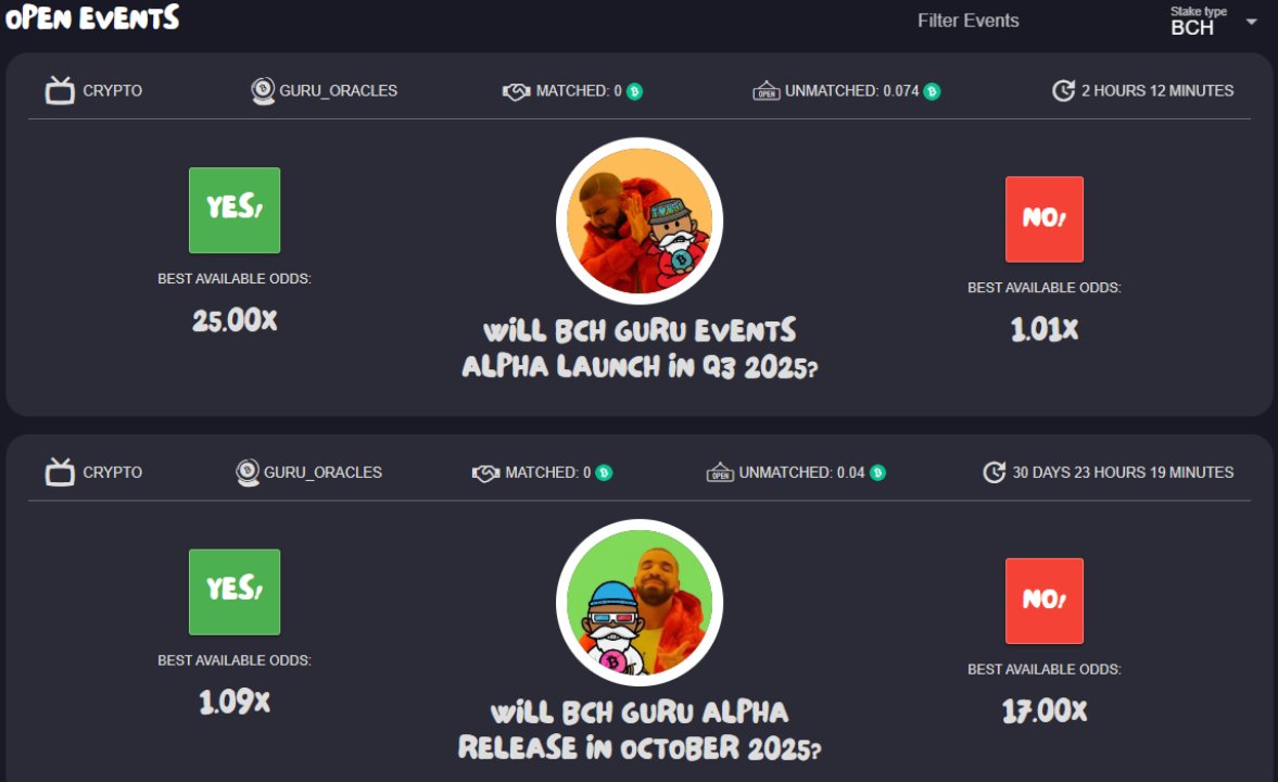 BCH Guru (@BCH_Guru) / Posts / X