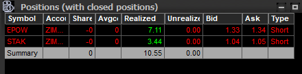 +10.55$  $STAK $EPOW