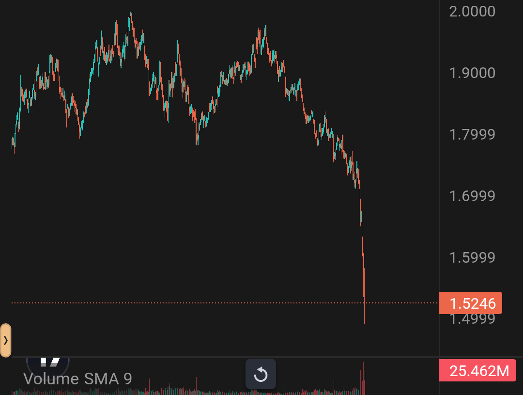 chiragweb3's tweet image. Here&apos;s the answer