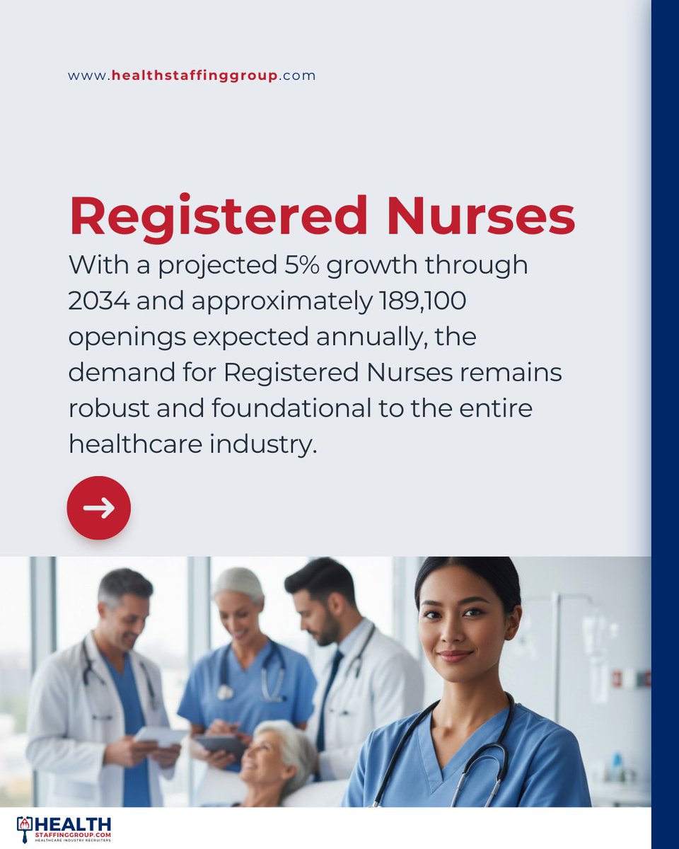 HealthstaffNSG's tweet photo. Nurses, NPs, physicians—HealthStaffingGroup fills roles where care is needed most.
#HealthStaffingGroup #nursepractitionerhiringsolutions #physicianexecutivesearch #epidemiologyrecruitmentexperts https://t.co/XspSLNKSBN