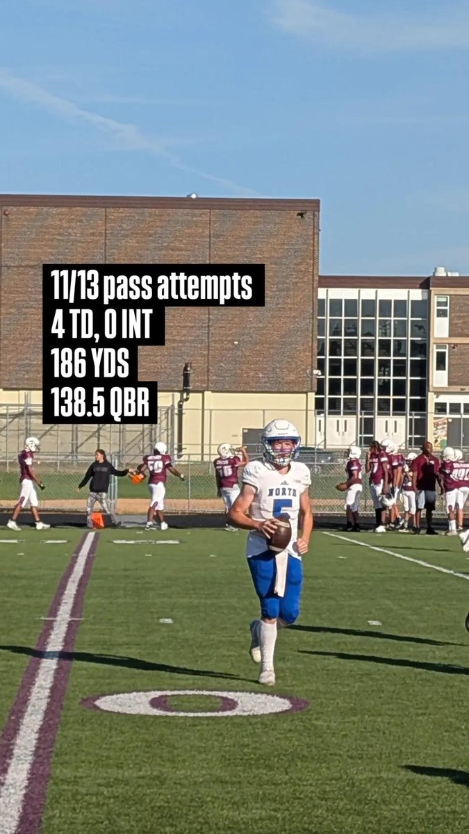 mrversatility0's tweet photo. Stat line vs St Paul Johnson (JV)
60-25w

#MrVersatilityBeltz
#MinnesotasFinest
#FreshmanSzn https://t.co/Ur6K6Ru6n4