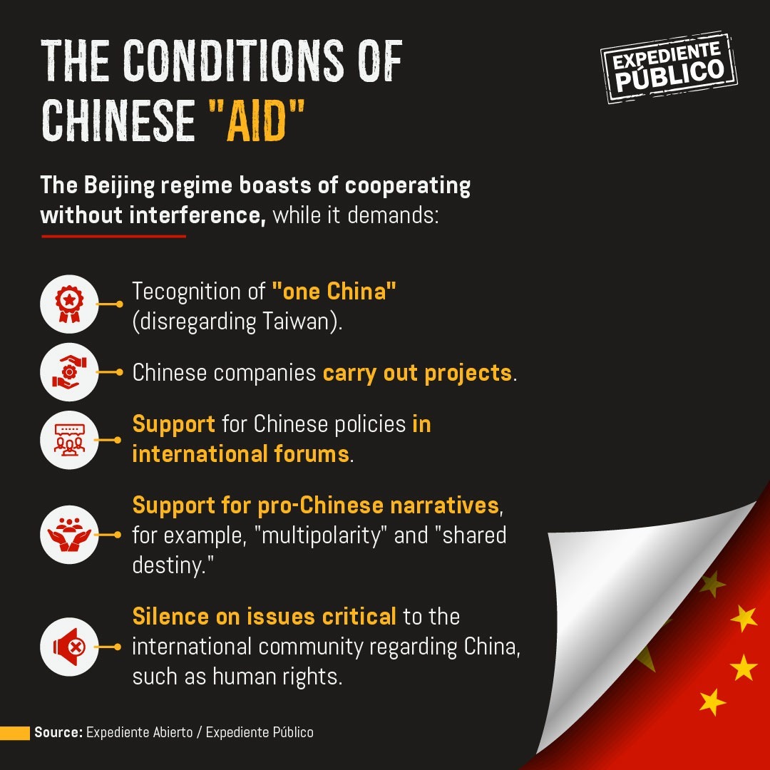 ExpePublico's tweet image. China claims its cooperation comes “without interference.” But in reality, Beijing demands recognition of the “one China” policy, silence on human rights abuses, and support for its narratives in international forums.

Discover the full report in Expediente Público:…