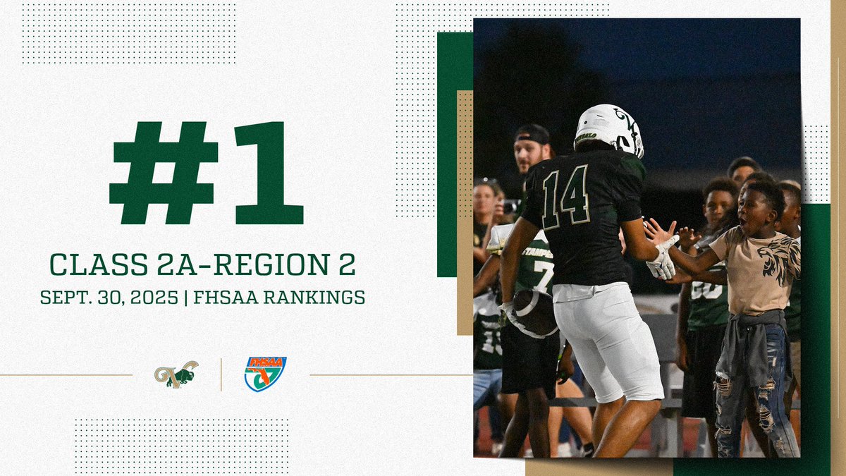 Still a long way to go, but we're right where we want to be in the newest set of FHSAA rankings. #WinEveryPlay