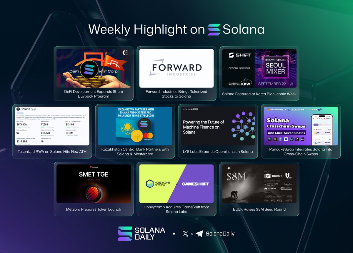 Weekly Highlight on Solana infographic featuring various ecosystem updates