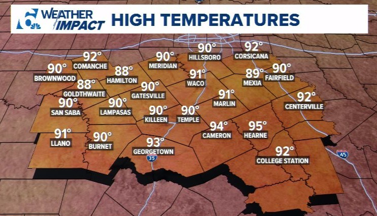 forecastfaith_'s tweet photo. We are ending September off with hot and sunny skies. #FallinTexas Expect afternoon high temperatures to top out in the low 90s for just about all areas. With the influence of winds still out of the North, that'll keep humidity values in check. https://t.co/8IFRISun6m