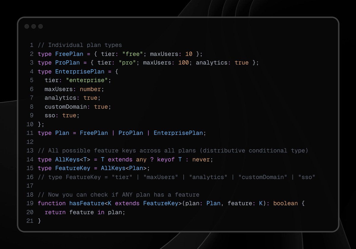 KaraBharat's tweet image. ⚡ TypeScript: Extract union keys using distributive conditional types!

See how 👇 

#TypeScript