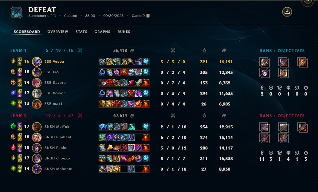 0/2 en swiss stage on joue vraiment pas de la même manière qu'en play off ou qu'en scrim va falloir se réveiller mais j'y crois tellement fort 🙁