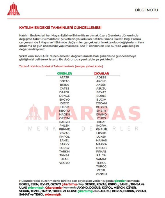 Marbaş menkul değerler araştırma ekibi katılım endeks değişimleri öncesi bu bilgi notunu paylaşmıştı,dikkat edip değerlendirenler olduysa çok güzel marjlar aldılar bugün.Teşekkür etmek istedim benimde işime yaradı. 
<a href="/MARBAS_MENKUL/">Marbaş Menkul Değerler</a>