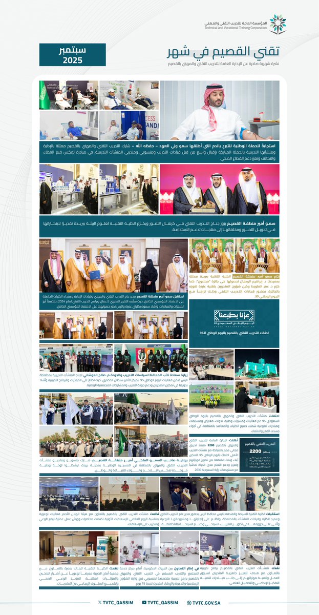 tvtc_qassim's tweet photo. انفوجرافيك |

نافذة على أبرز أخبار ⁧#التدريب_التقني⁩ بمنطقة القصيم لشهر سبتمبر 2025م. https://t.co/ptGLqG4OaK