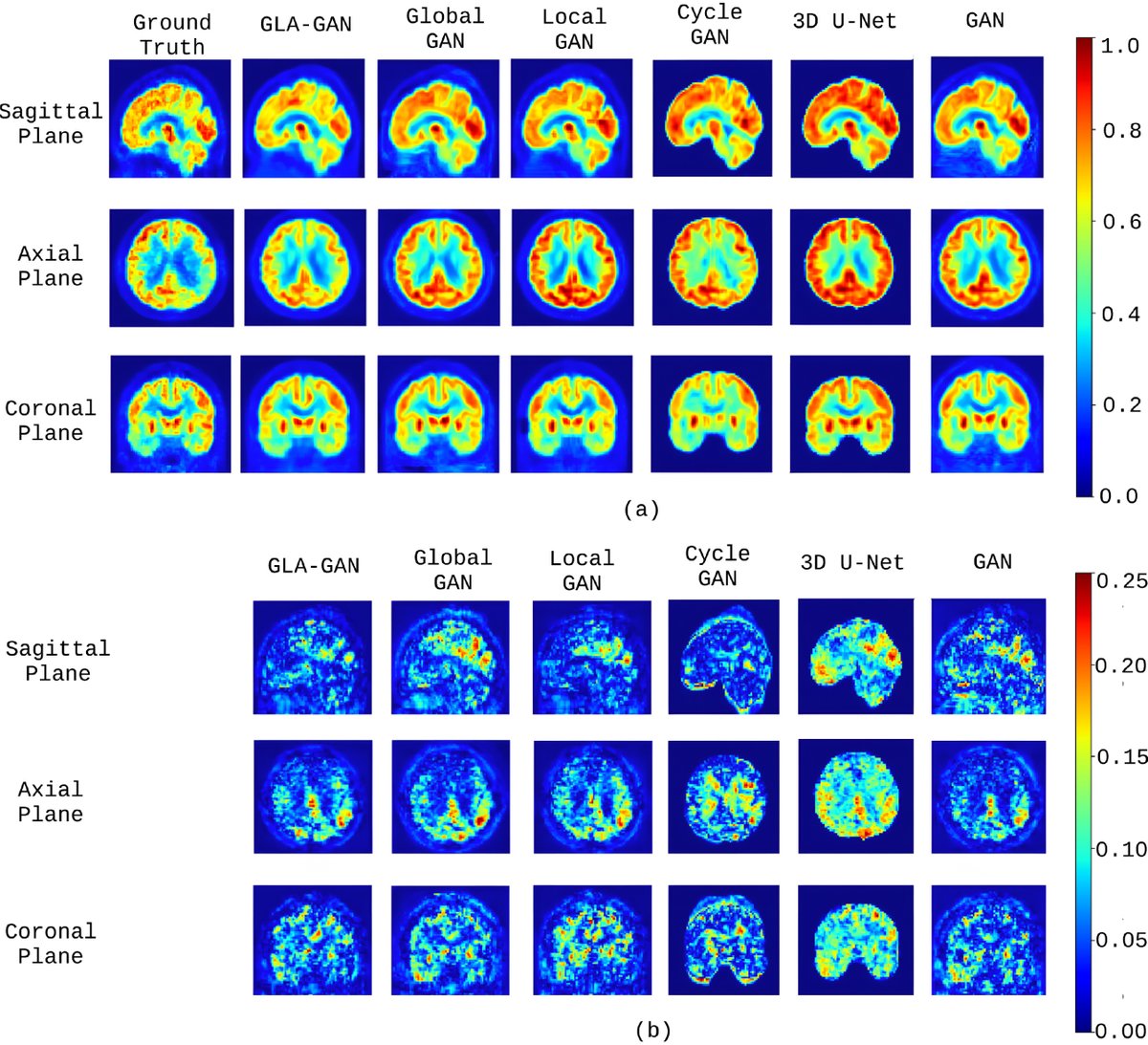 Journal of Precision Medicine: Health and Disease tweet media