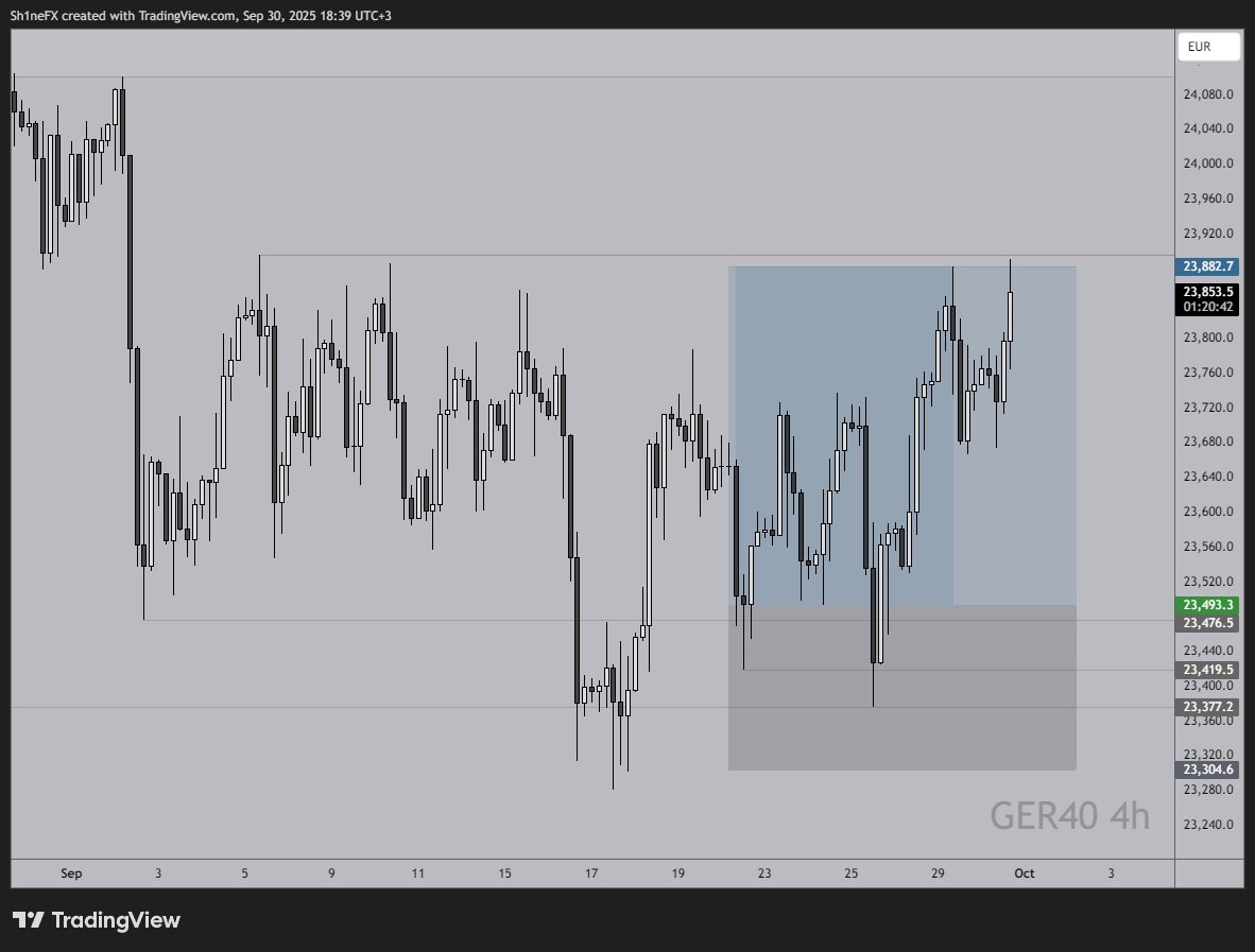 Sun Sh1ne tweet media