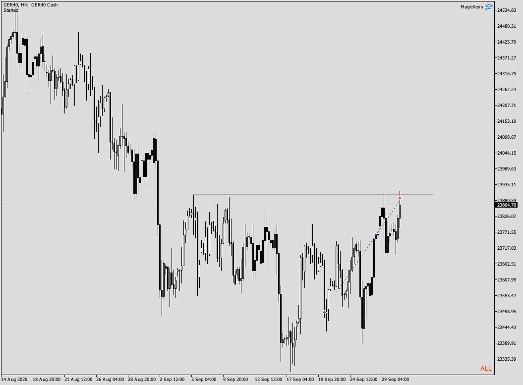 Sun Sh1ne tweet media