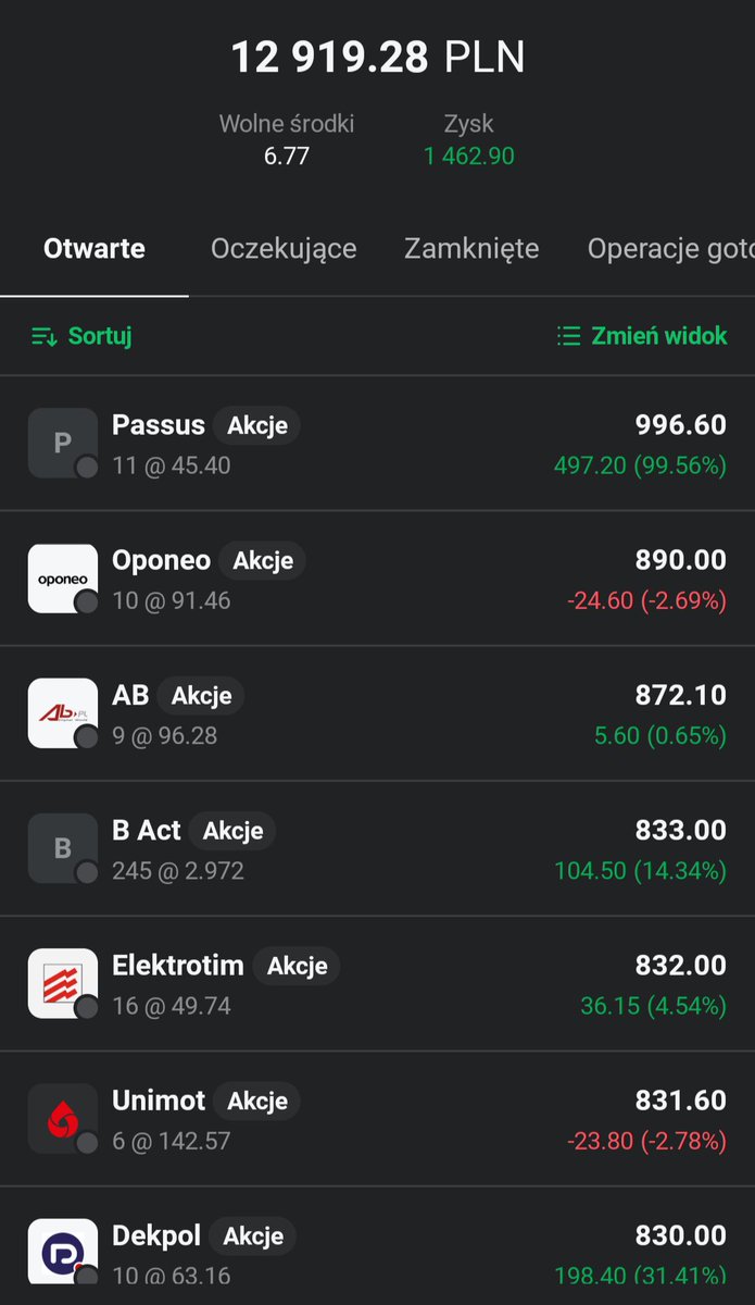 Lukasz_on_GPW's tweet photo. 💎💎Eksperymentalny👛portfel #Perełki_z_GPW💎💎: Dzien 93

Portfel👛 podobnie jak rynek, zalicza dzisiaj spadek o 0,04%🟥📉. Do portfela wpada dywidenda od #LSI_Software. 12 z 16 spółek na 🟩 https://t.co/Z7V1VkgtaD