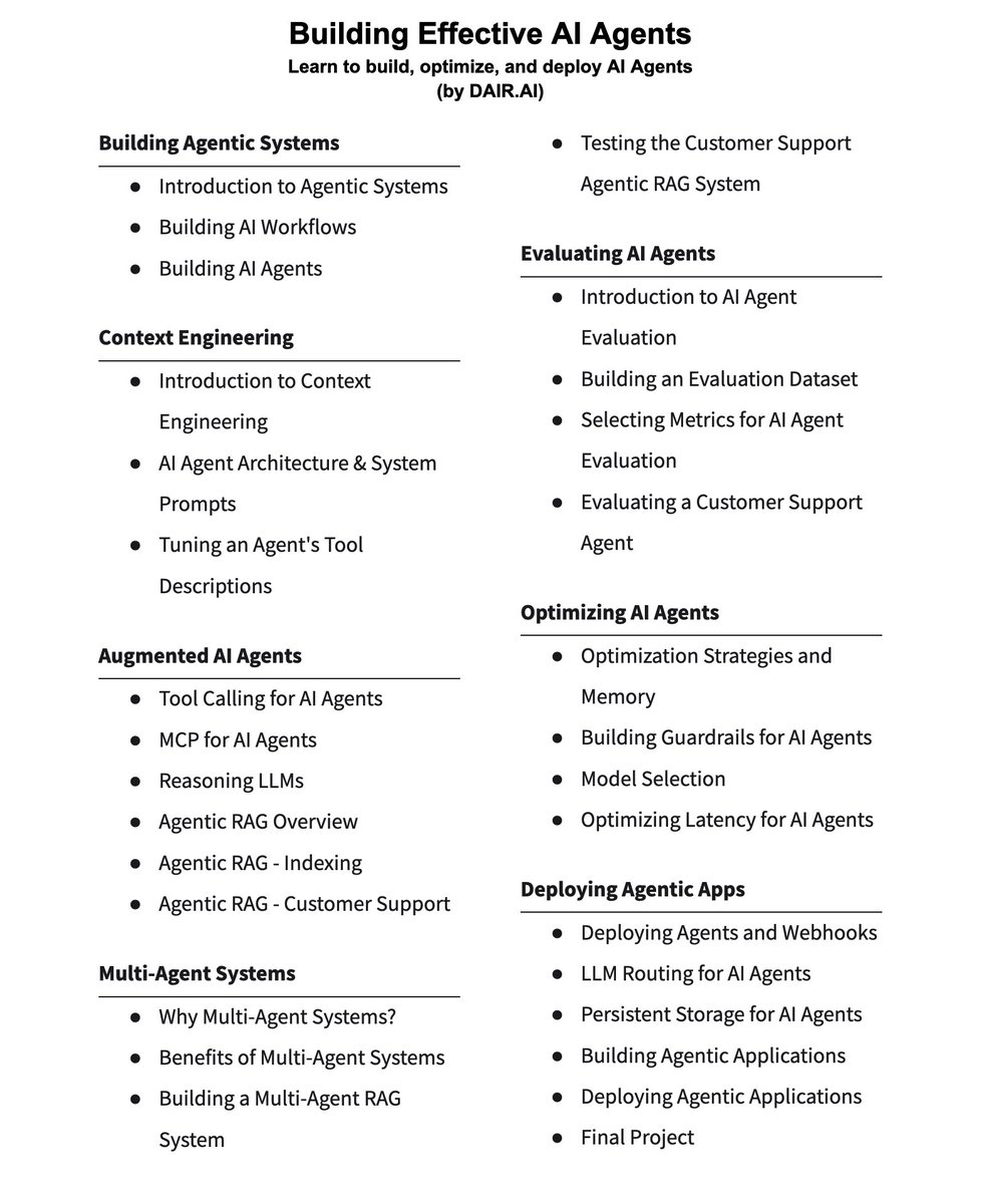 omarsar0's tweet image. It doesn&apos;t matter what tools you use for AI Agents. 

I&apos;ve put together the ultimate curriculum to learn how to build AI agents. 

(bookmark it)

From context engineering to evaluating, optimizing, and shipping agentic applications.