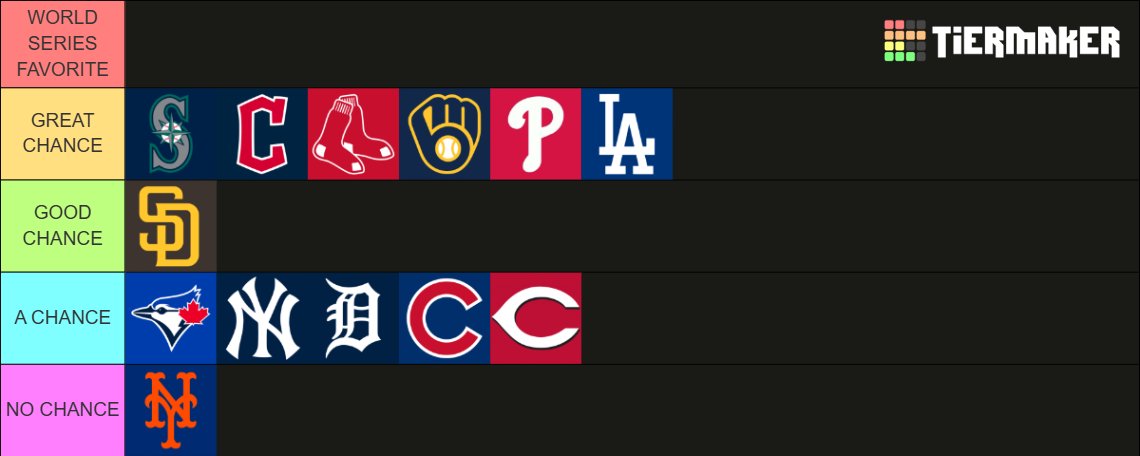 TIER TUESDAY - MLB PLAYOFF TEAMS⚾️