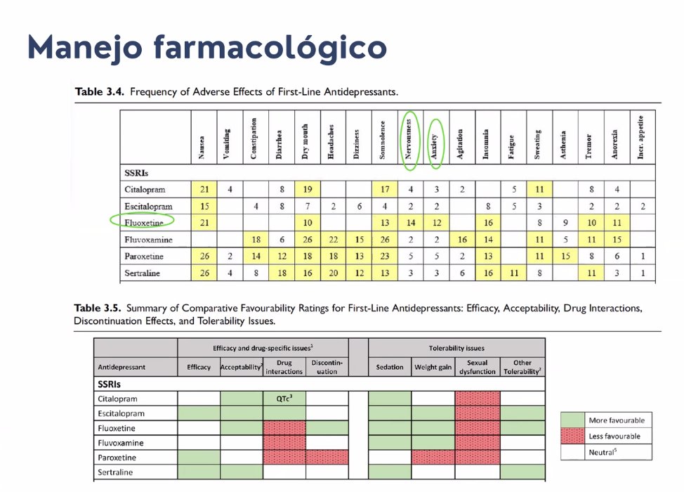 carlos_arnaud's tweet image. Me agrada mucho cuando los Residentes de #Psiquiatría del @TecPsychiatry son creativos en sus clases de #Psicofarmacología

Empezando mi año número 13 como #Profesor del Posgrado de #Psiquiatría en el @TecdeMonterrey  en la materia #Psicofarmacología 

@TecSaludMX 
@david_garza