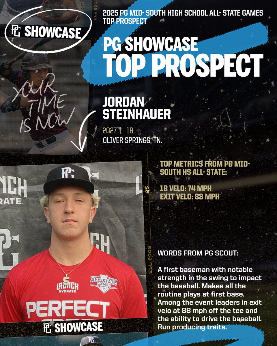 Perfect Game Tennessee tweet media