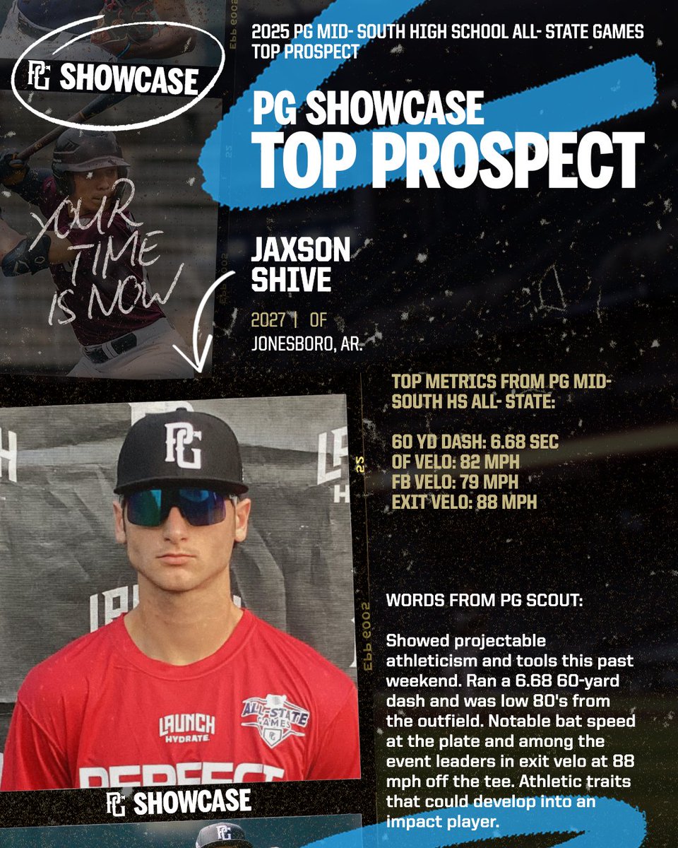 Perfect Game Tennessee tweet media