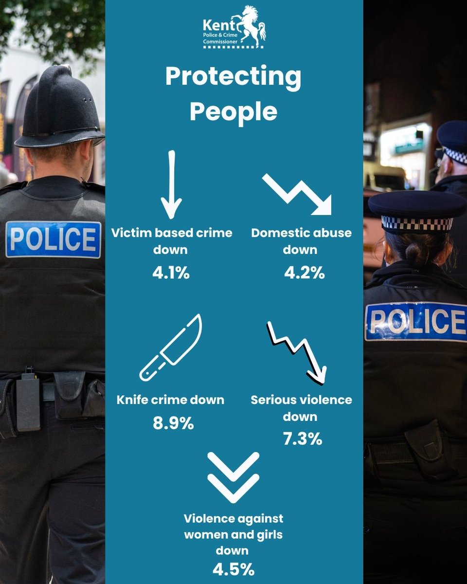 Kent PCC's Office tweet media