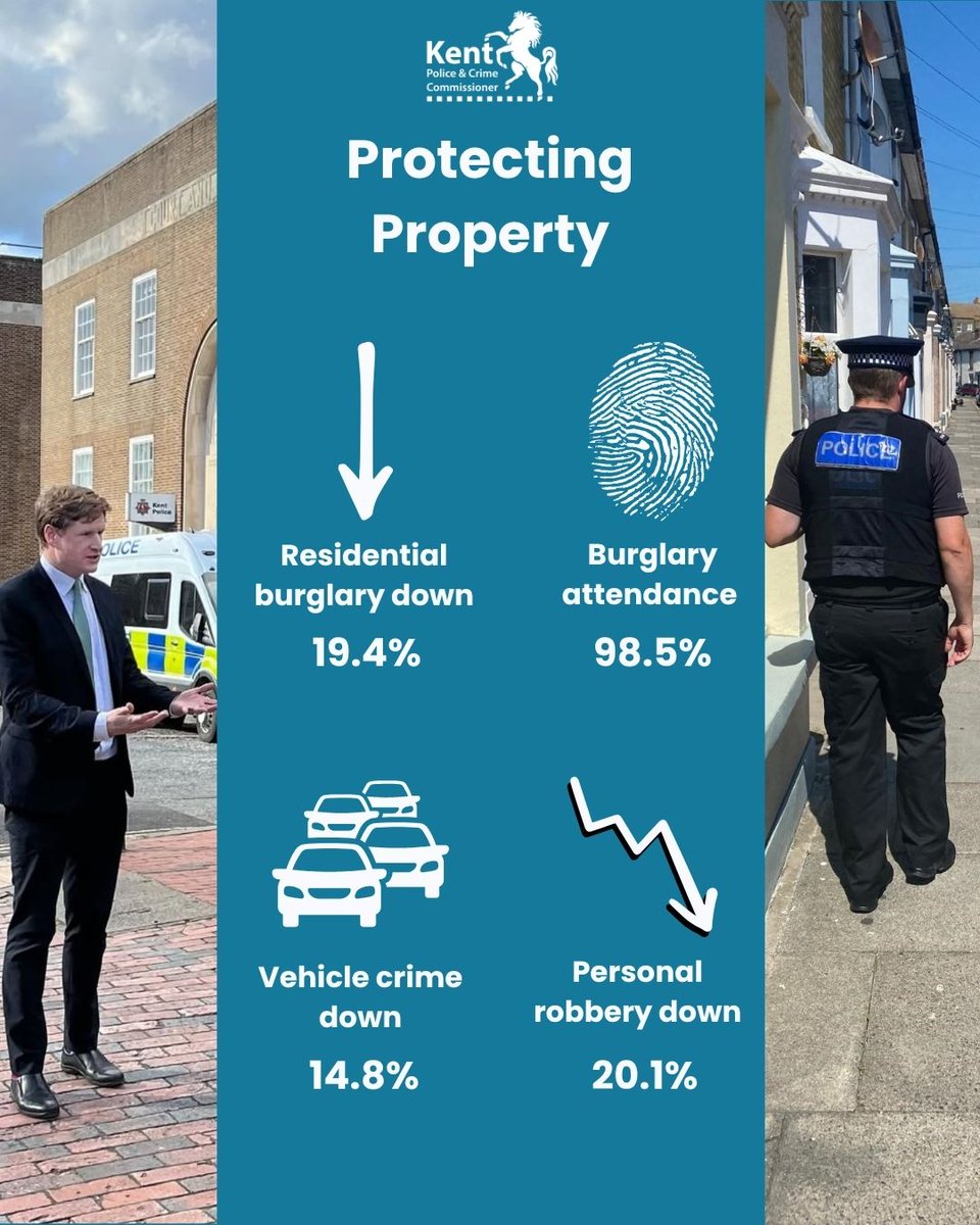 Kent PCC's Office tweet media