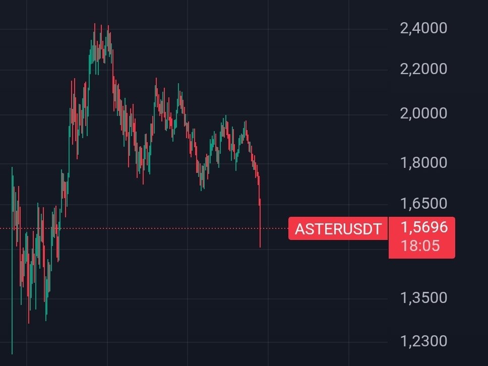 Krypto Dzik PL 🐗🇵🇱 tweet media
