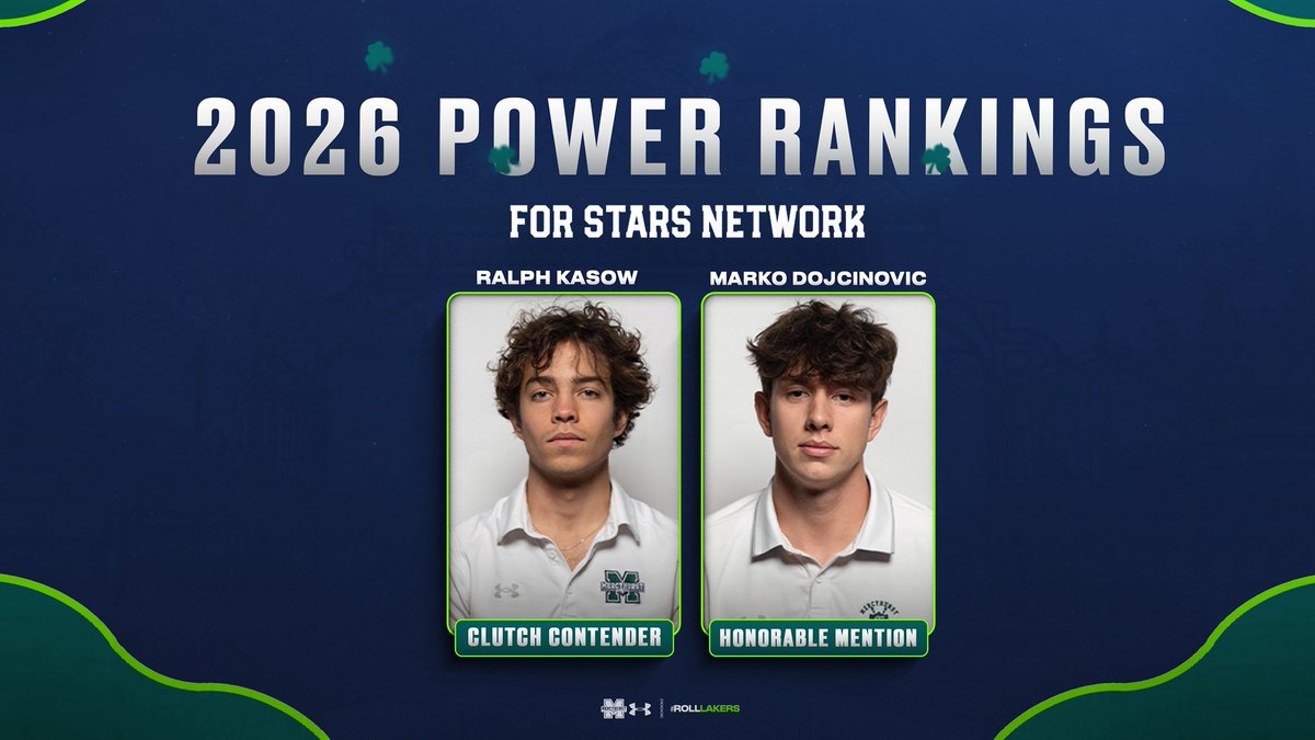 Two of our athletes were named to the FSN Division 1 Pre-Season Athlete Power Rankings👏🏼 

🔵 Ralph Kasow ➡️ Clutch Contender 
⚪️ Marko Dojcinovic ➡️ Honorable Mention 

#RollLakers☘️