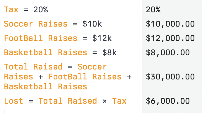 Give With Click tweet media