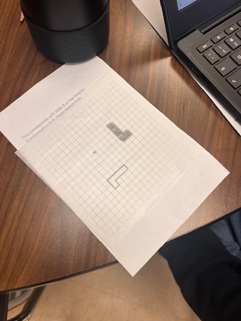 MrsCookMSMath's tweet image. When it comes to transformations on the coordinate plane, having patty paper for Ss to visualize rotations, reflections, and translations is a huge help! 💚