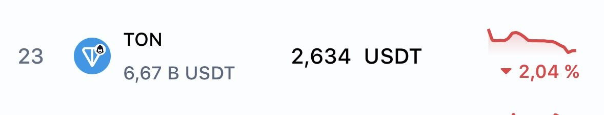 Pavel Durov (Parody) tweet media