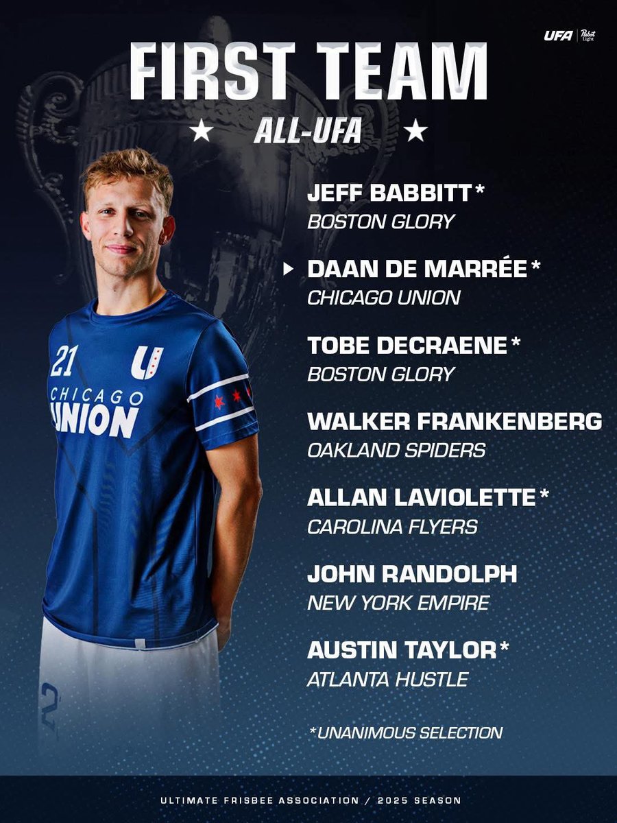 Ultimate Frisbee Association 🥏 UFA tweet media