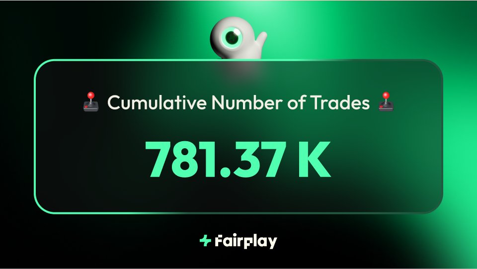 Abstract Watch tweet media