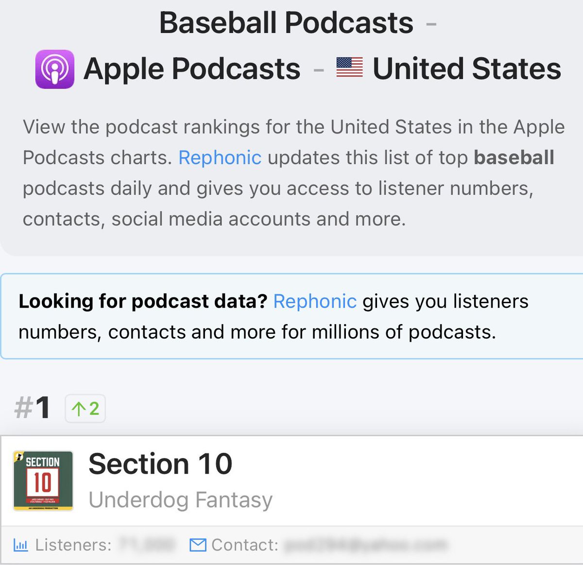 Jared Carrabis tweet media