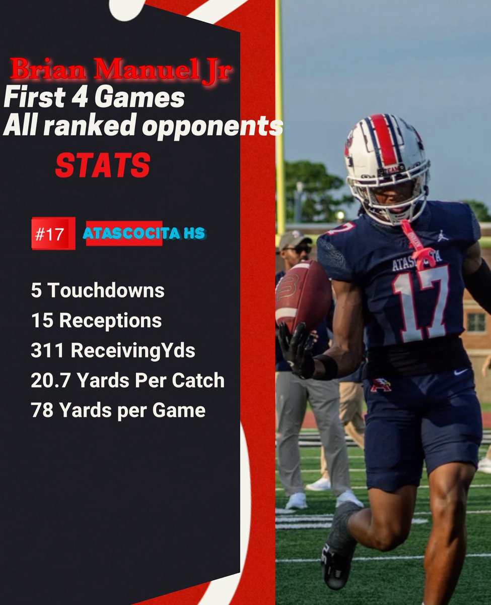 Brian Manuel Jr tweet media