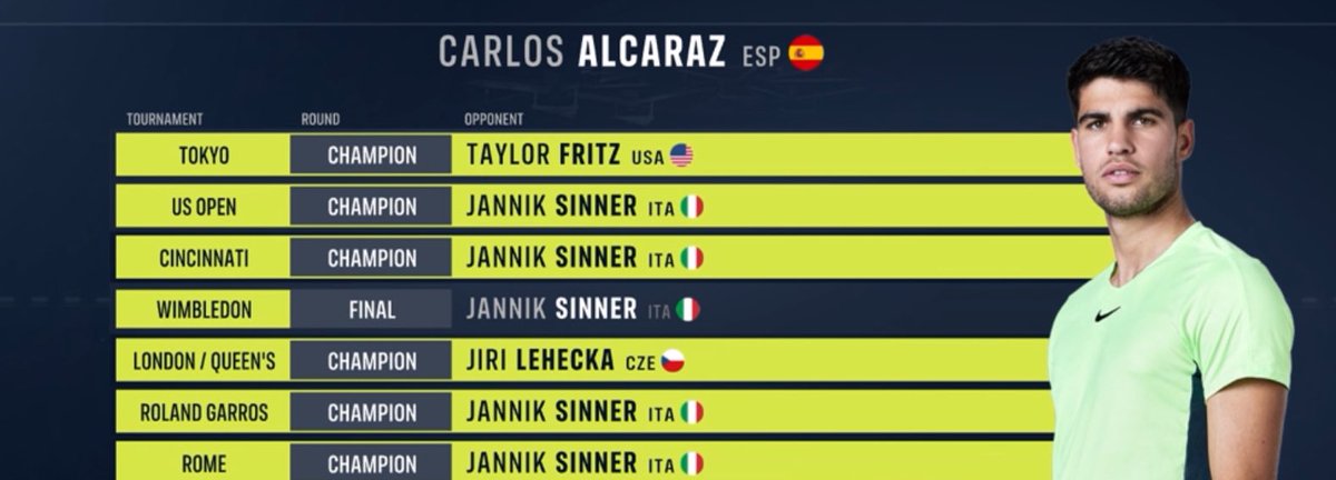 Who’s ducking who? 😭