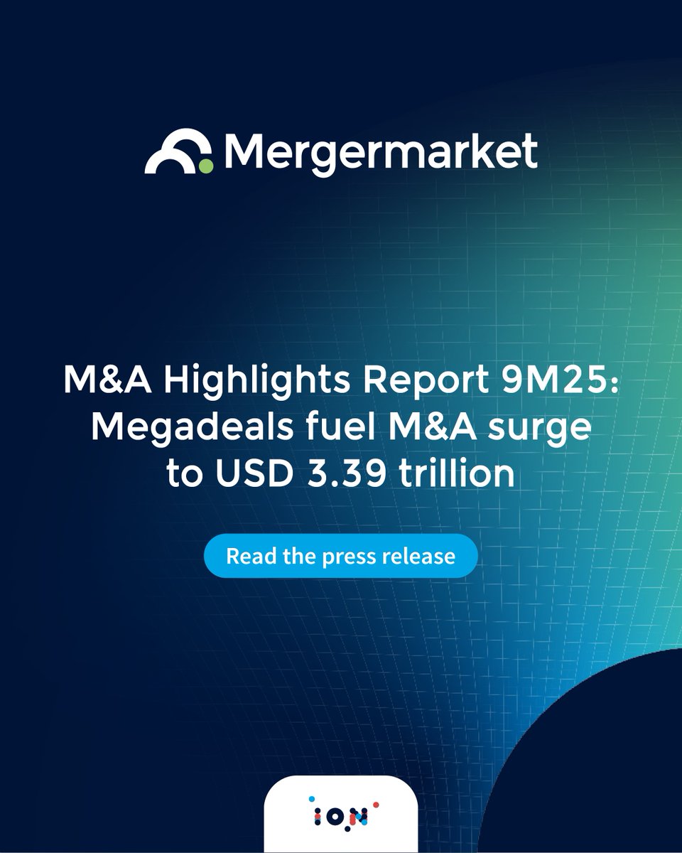 IONAnalytics's tweet image. Blockbuster deals in transportation and technology fueled a 32% YTD rise in M&amp;amp;A volume to USD 3.39 trillion, despite the overall deal count hovering near all-time lows. Check out our press release for more! on.iongroup.com/46vefFG