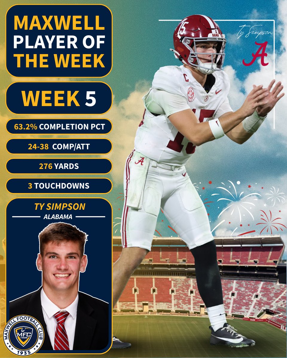 🏈<a href="/AlabamaFTBL/">Alabama Football</a>’s <a href="/ty_simpson06/">Ty Simpson</a> is the #MaxwellAward Player of the Week!

#MaxwellFootball
