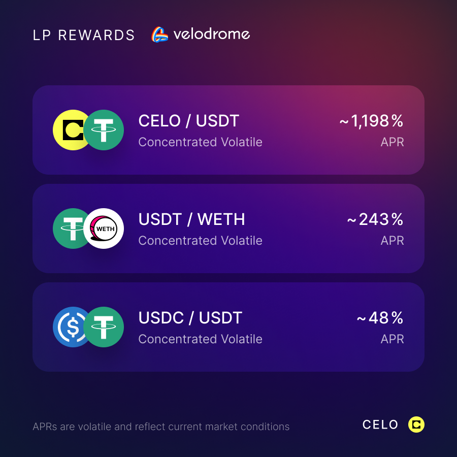 Velodrome tweet media