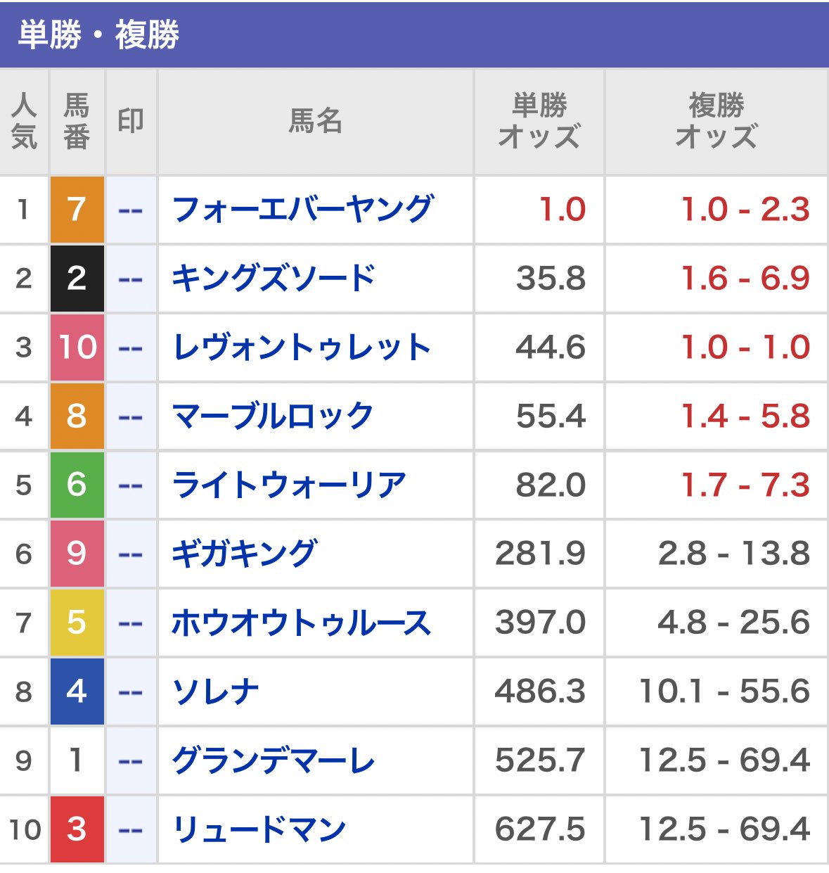 Z李 🇺🇦 NO WAR 🕊 (@ShinjukuSokai) / X
