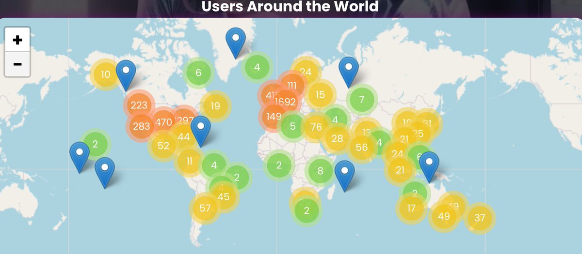 World domination🌎