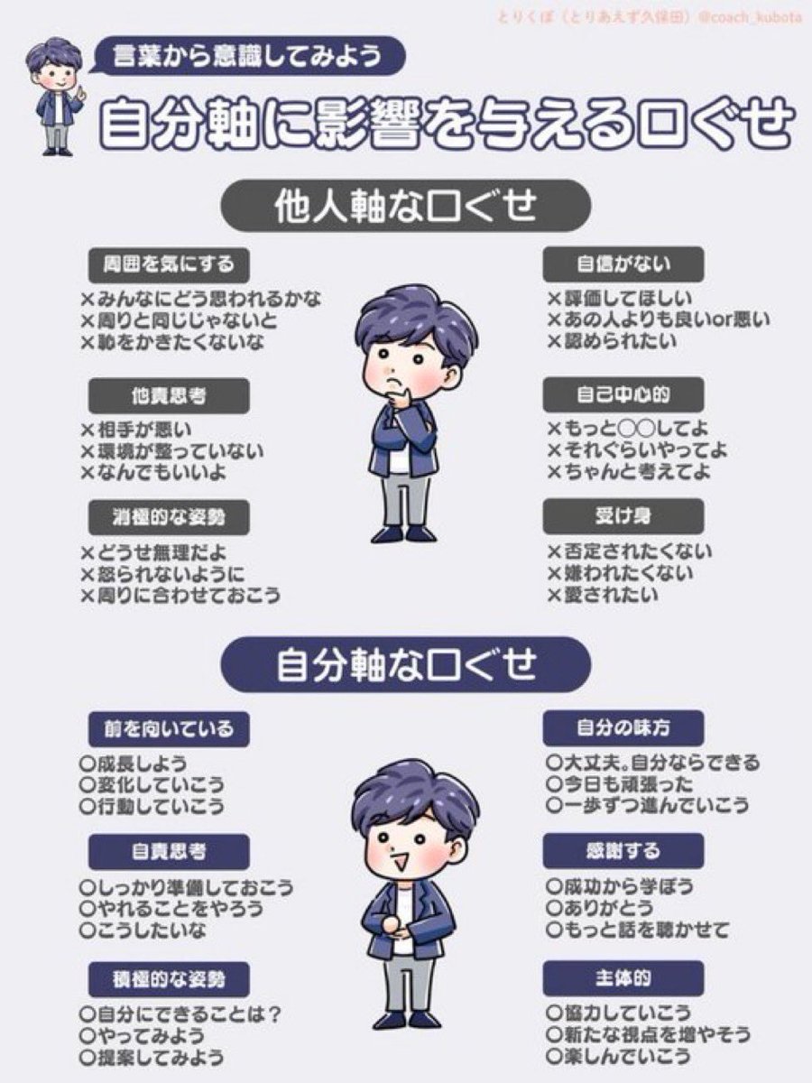 「なんかモヤモヤ…」は『言葉』が他人軸になっているのかも