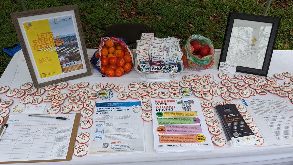 Community Climate Collaborative tweet media