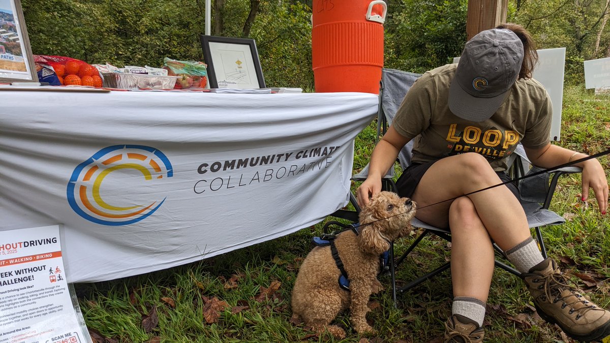 Community Climate Collaborative tweet media