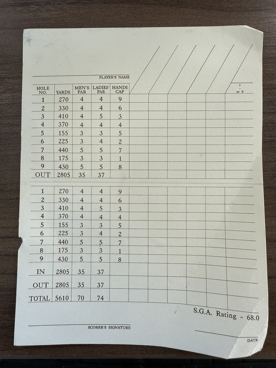 Paul Lendzyk tweet media