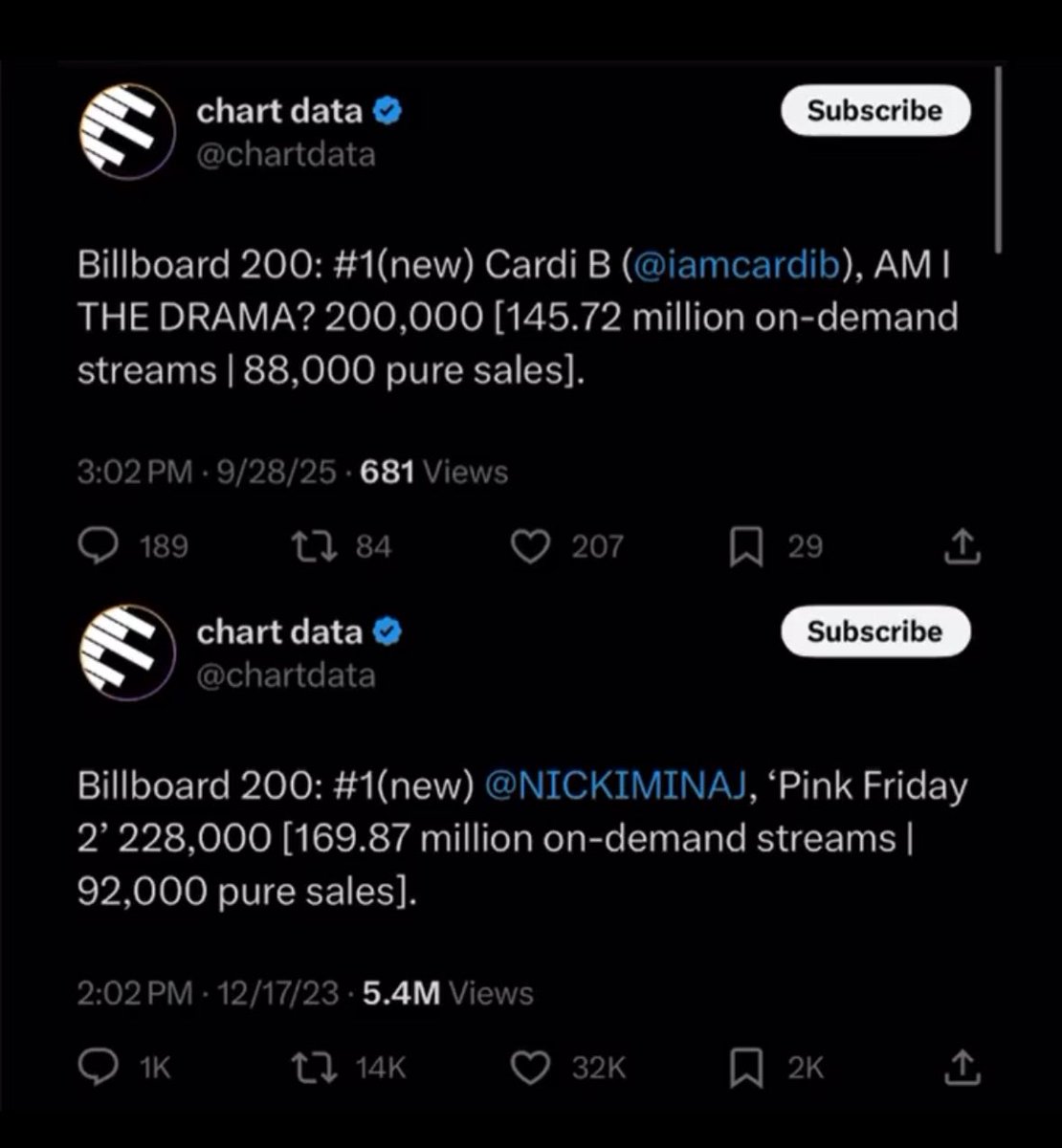 ONIKASUK's tweet image. “thank to who” but it did more numbers than am i the barney when it first came out 🌚🌚🌚 #WRITEARAP.