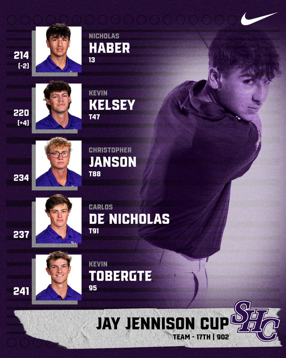 SHC Men's Golf tweet media