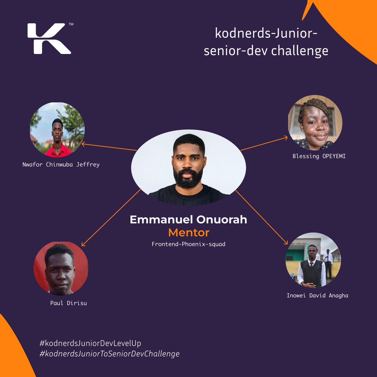 kodnerds's tweet image. The Kodnerds Junior-to-Senior Dev Challenge (Oct 2025)

We’re excited to unveil the  squads powering this cycle  where junior devs level up under real mentorship &amp;amp; projects.

Meet the squads ⬇️

#Kodnerds #KodnerdsJuniorToSeniorDevChallenge #KodnerdsJuniorDevLevelUp