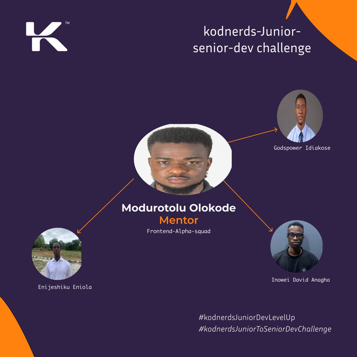 kodnerds's tweet image. The Kodnerds Junior-to-Senior Dev Challenge (Oct 2025)

We’re excited to unveil the  squads powering this cycle  where junior devs level up under real mentorship &amp;amp; projects.

Meet the squads ⬇️

#Kodnerds #KodnerdsJuniorToSeniorDevChallenge #KodnerdsJuniorDevLevelUp