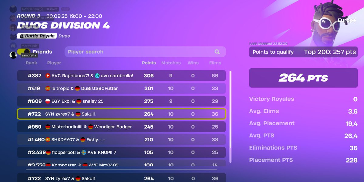 Top #722 w/ <a href="/sakul361/">sakul</a> 

<a href="/BigGGx0/">S4V Big-GG</a>  <a href="/m0msefn/">ASP m0mse.</a> <a href="/Mxrsad406/">AVE MIRSAD</a>