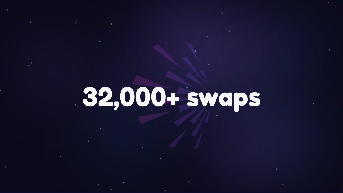 Over 32,000 swaps have been completed on Sparkle since the platform’s launch! ✨

Discover even more stats about this exciting journey:

launchonsparkle.to/stats